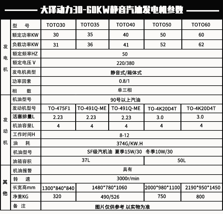 30-60 (3)_看图王.jpg